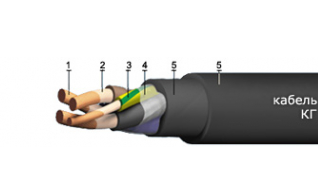КГ 1х95 кабель