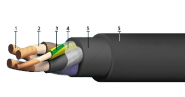 КГ-ХЛ 3х120+1х35 кабель